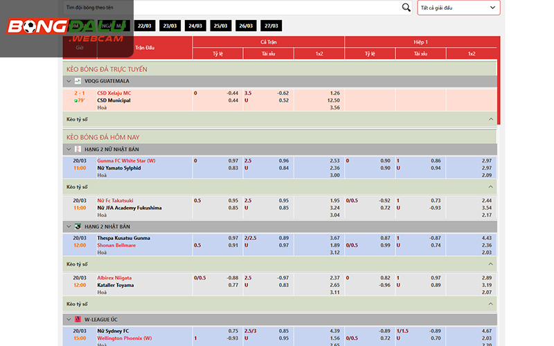 Theo dõi biến động tỷ lệ kèo nhà cái theo thời gian thực